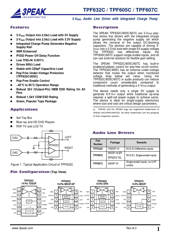 TPF632C Datasheet Preview