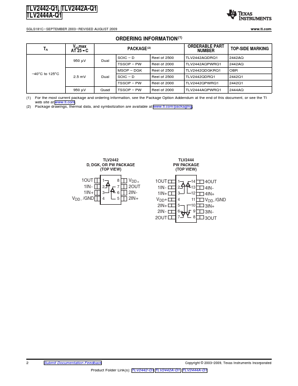 TLV2444A-Q1