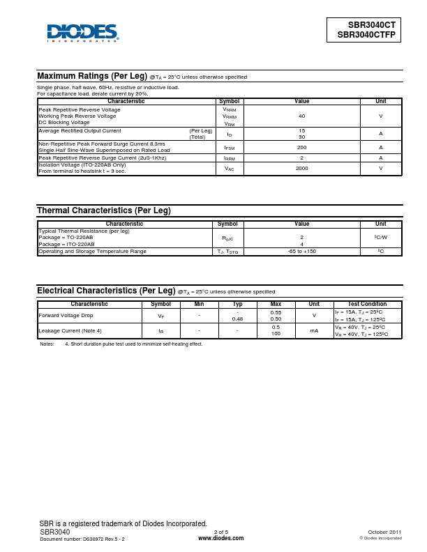 SBR3040CTFP