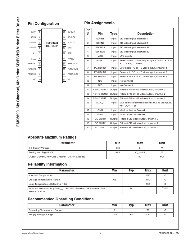 FMS6690