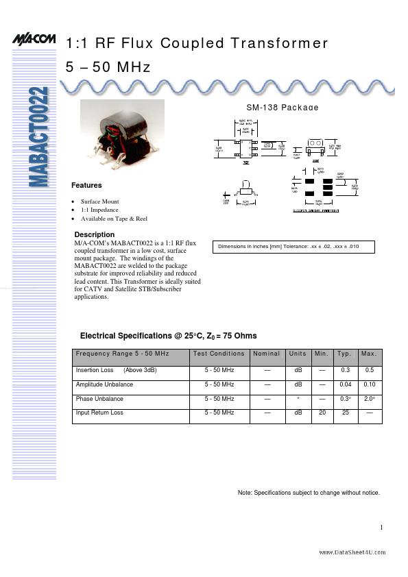 MABACT0022