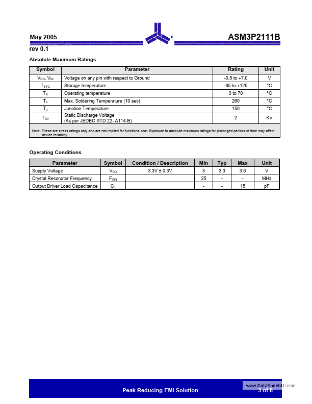 ASM3P2111B