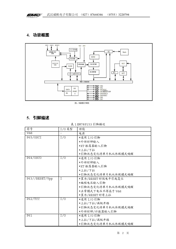 LEM78P153