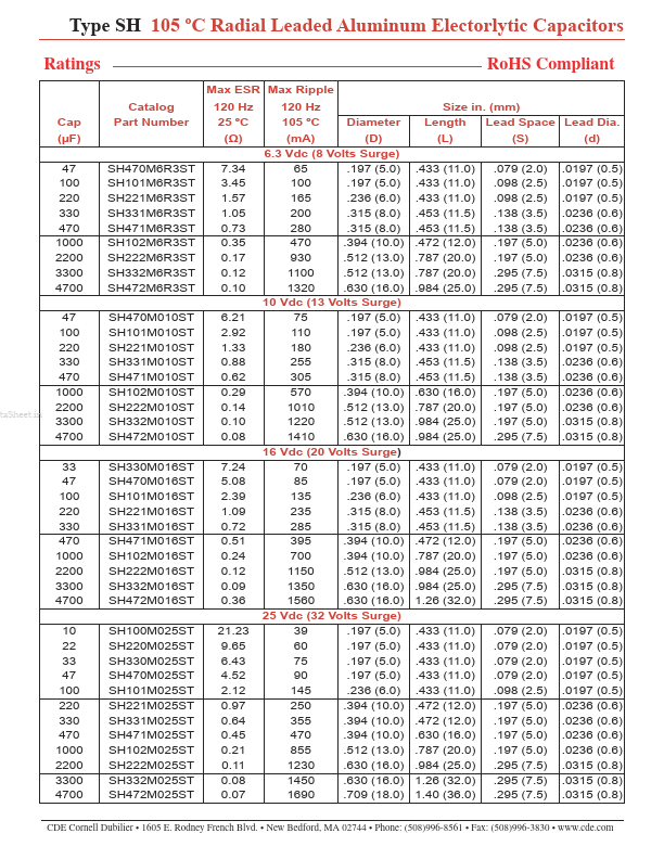 SH010M050ST