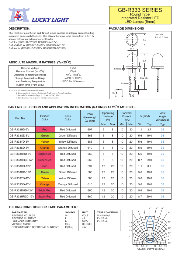 GB-R333HR3D-12V