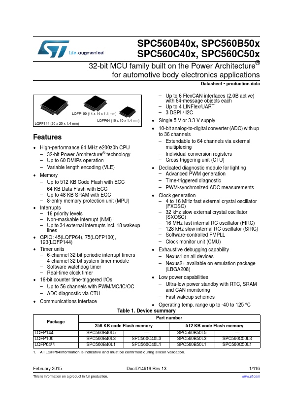 SPC560B44L5