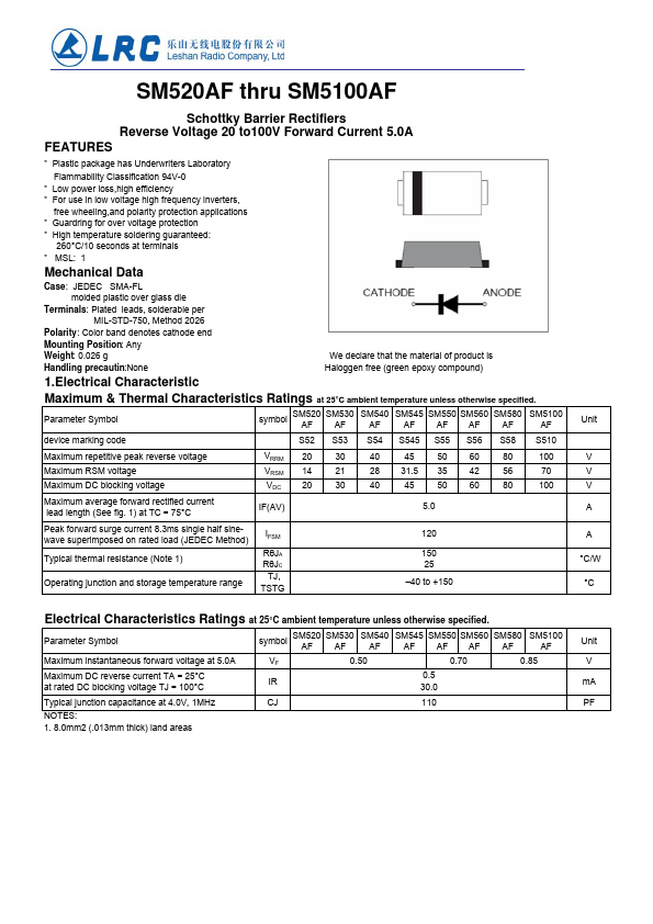 SM530AF