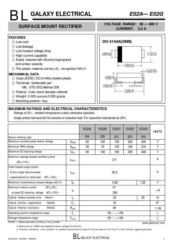 ES2C