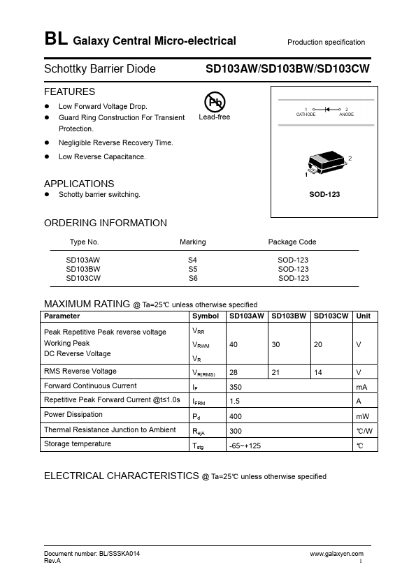 SD103CW