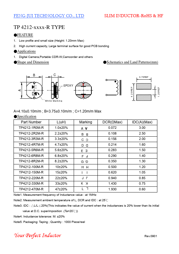 TP4212-150M-R