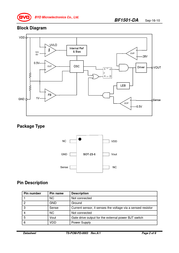 BF1501-DA