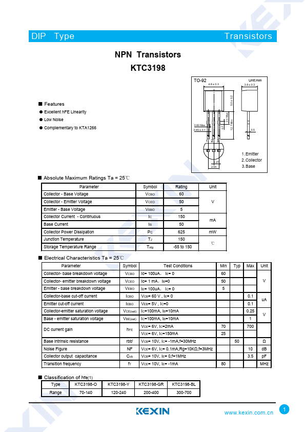 KTC3198