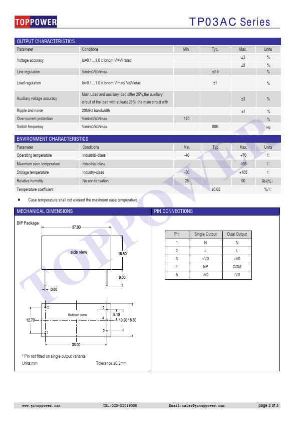 TP03AC220S05W