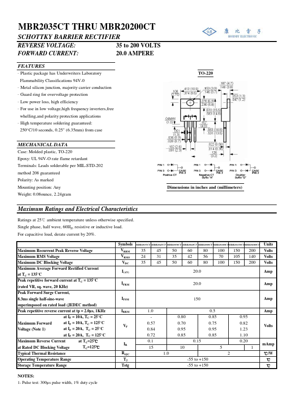 MBR20150CT