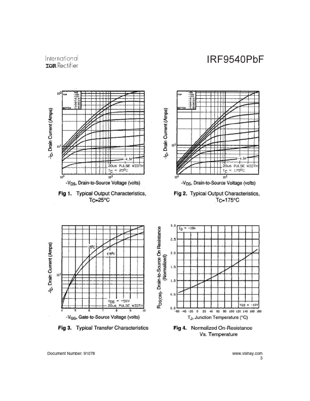 IRF9540PBF