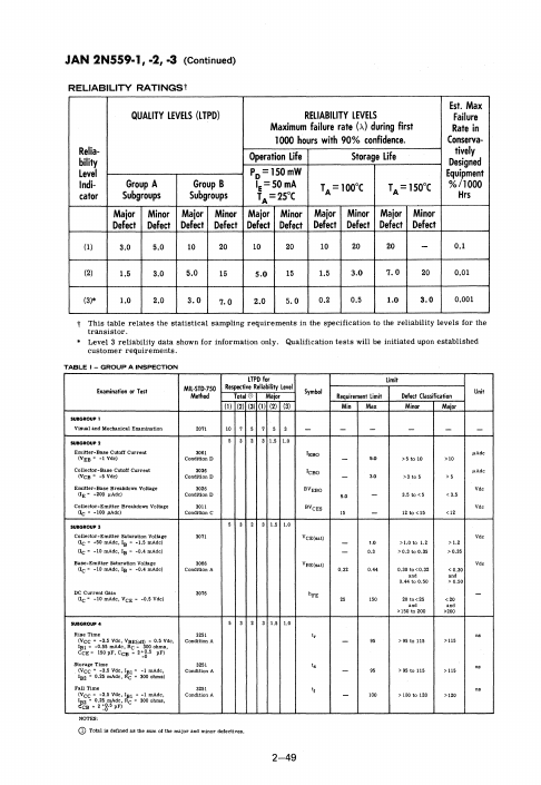 JAN2N559-3