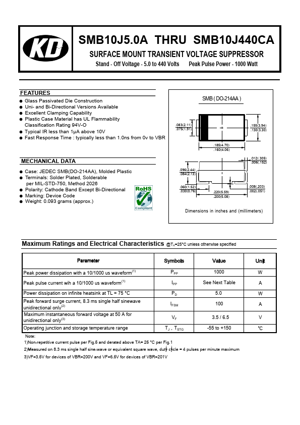 SMB10J220A