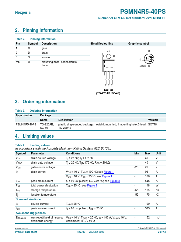 PSMN4R5-40PS