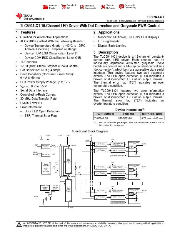 TLC5941-Q1