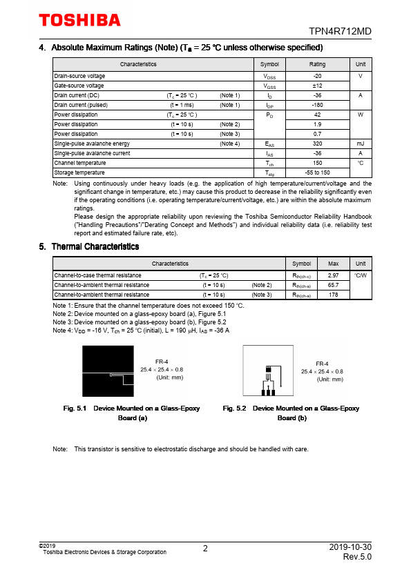 TPN4R712MD