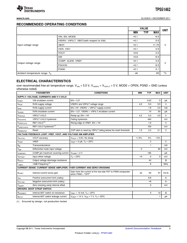 TPS51462