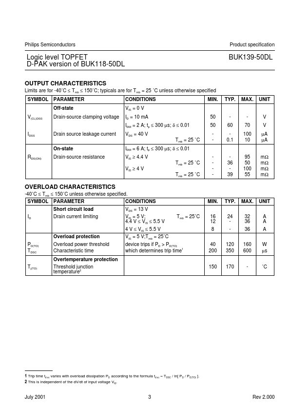 BUK139-50DL