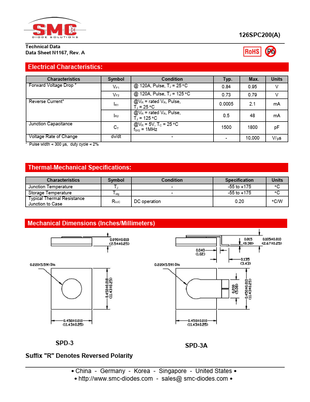 126SPC200A