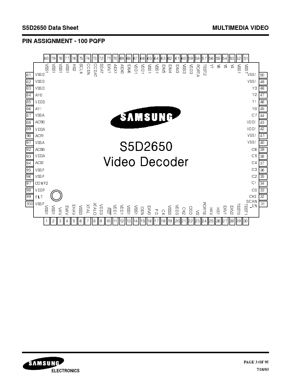 S5D2650