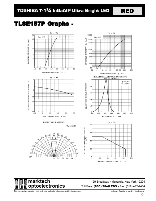 TLSE157P