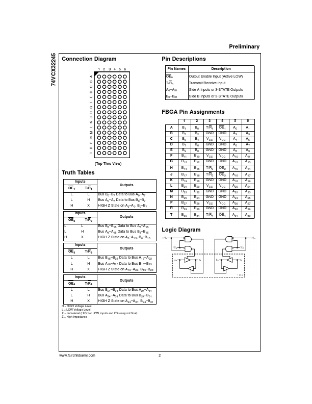 74VCX32245