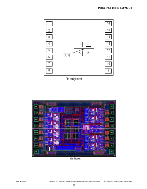 SP8051