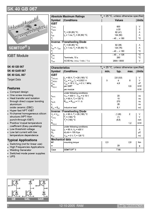 SK40GB067