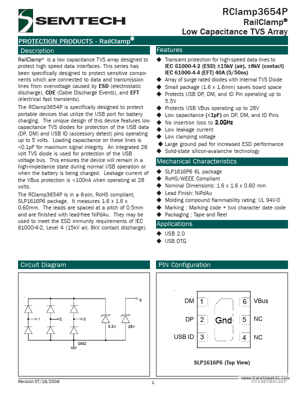 RCLAMP3654P