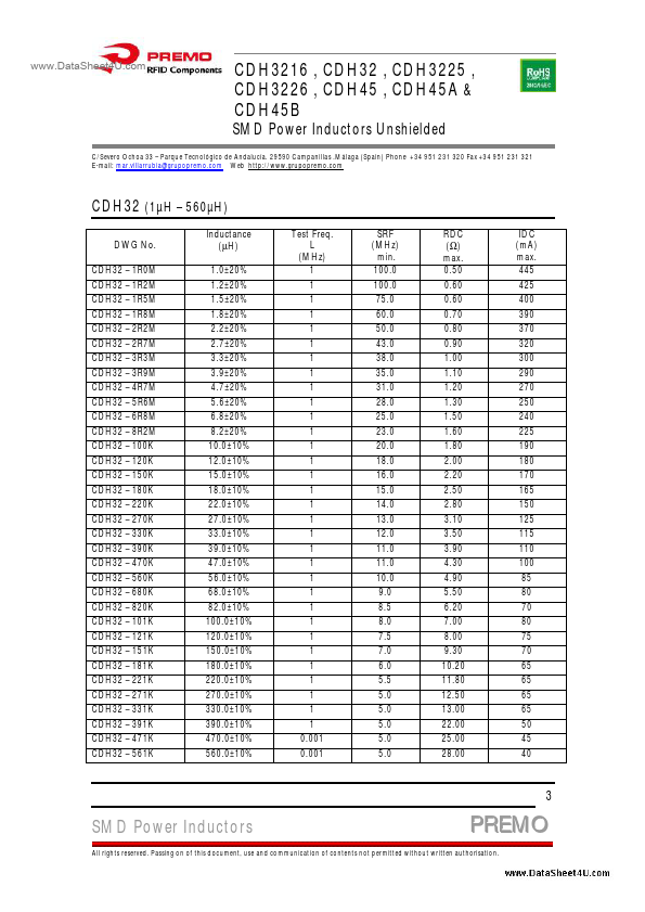 CDH3216