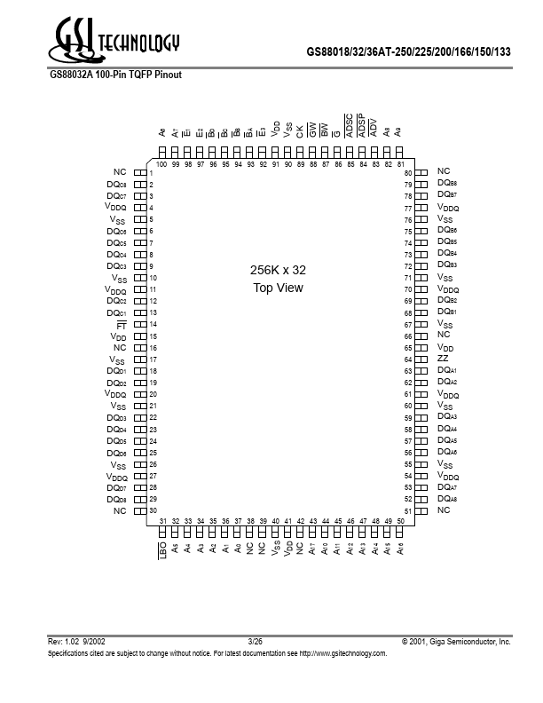 GS88036AT-150I