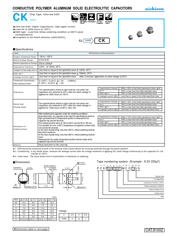 PCK0E222MCO1GS