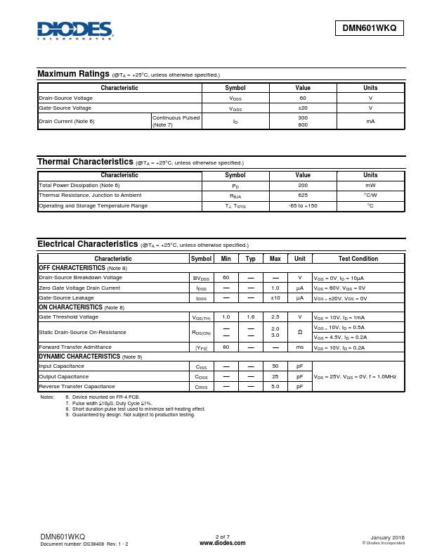 DMN601WKQ