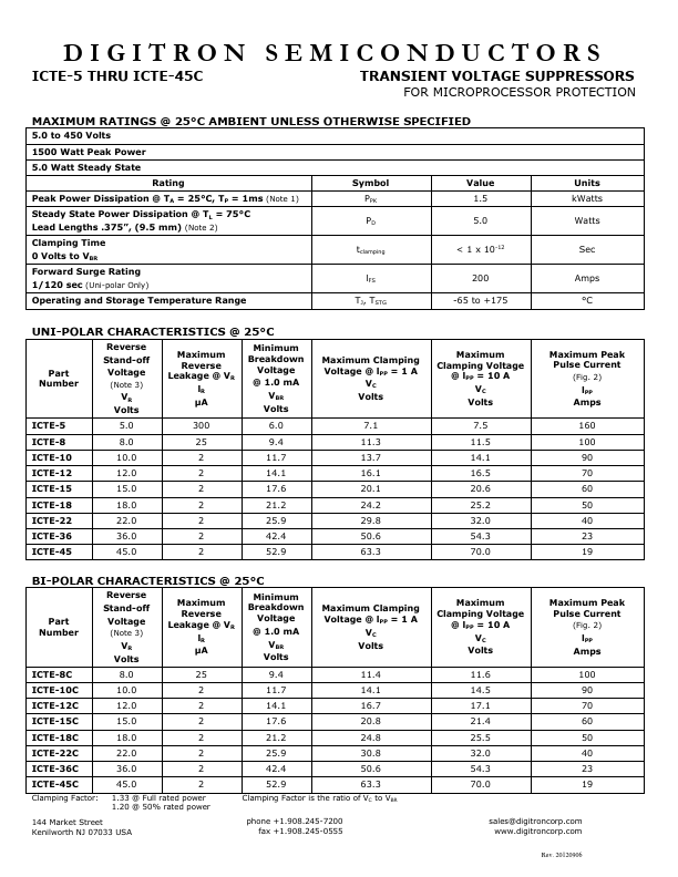 ICTE-18C