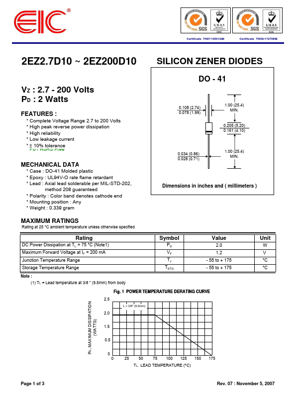 2EZ39D10