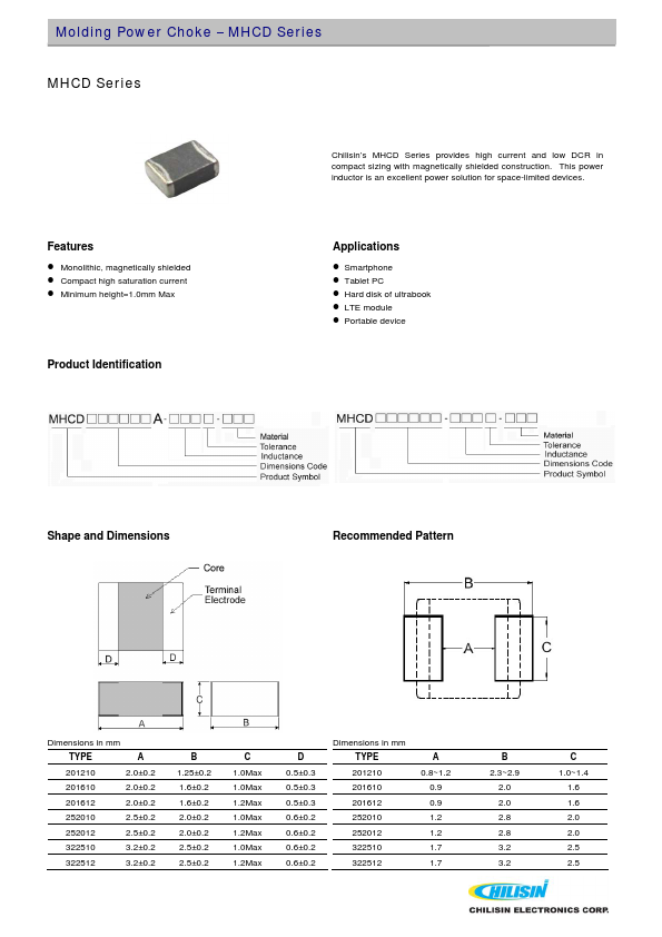 MHCD252012A