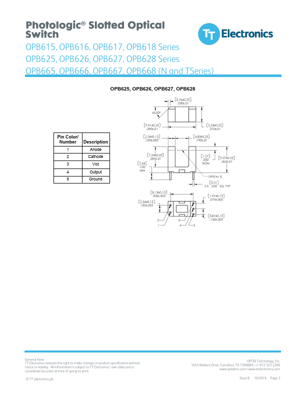 OPB615