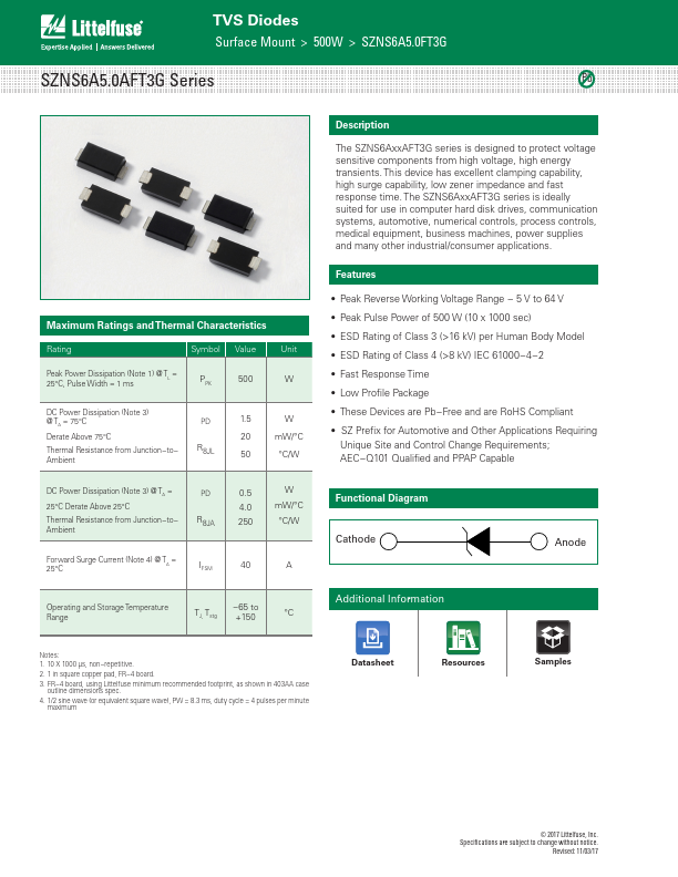 SZNS6A20AFT3G