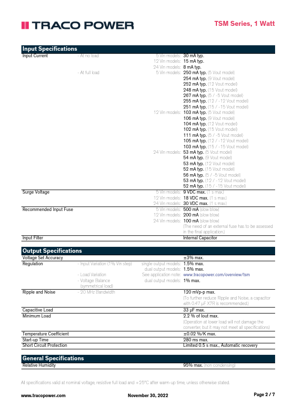 TSM0515D