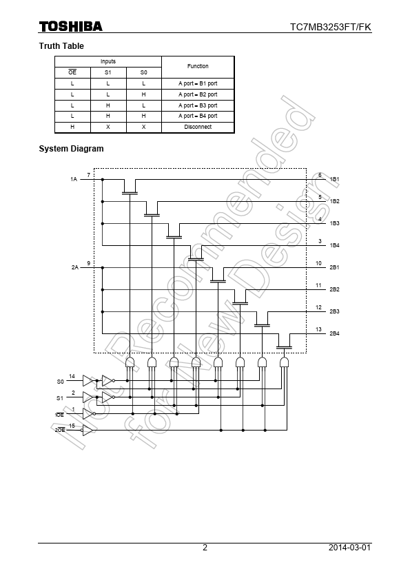 TC7MB3253FK