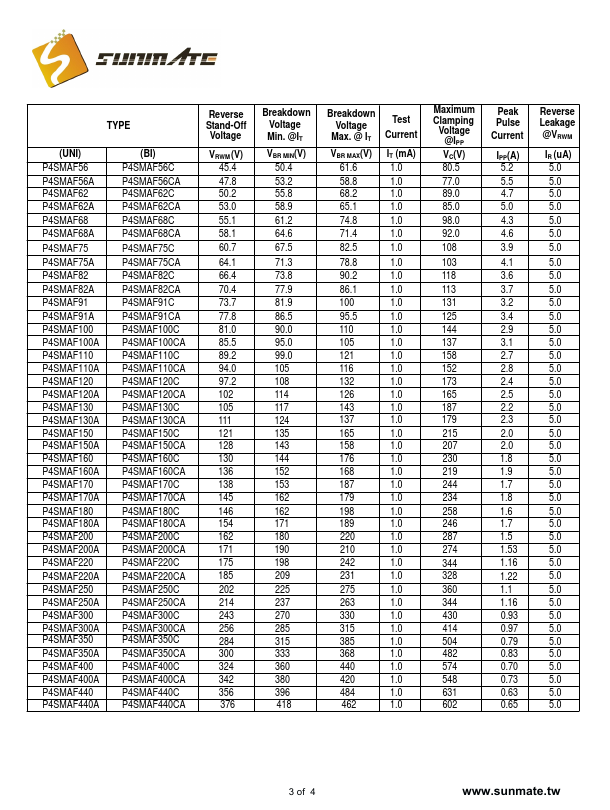 P4SMAF39A