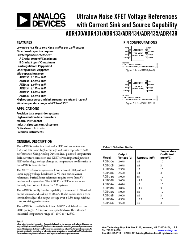 ADR439