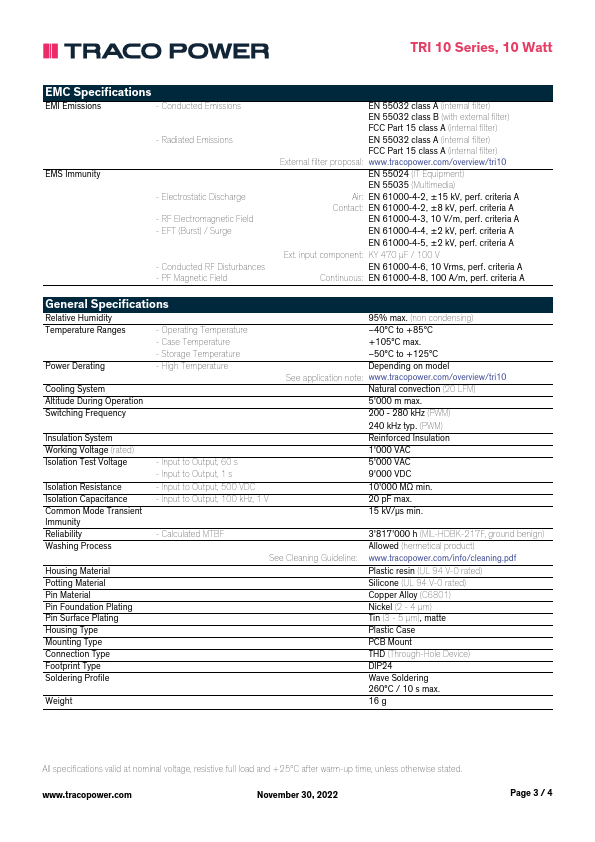 TRI10-2410