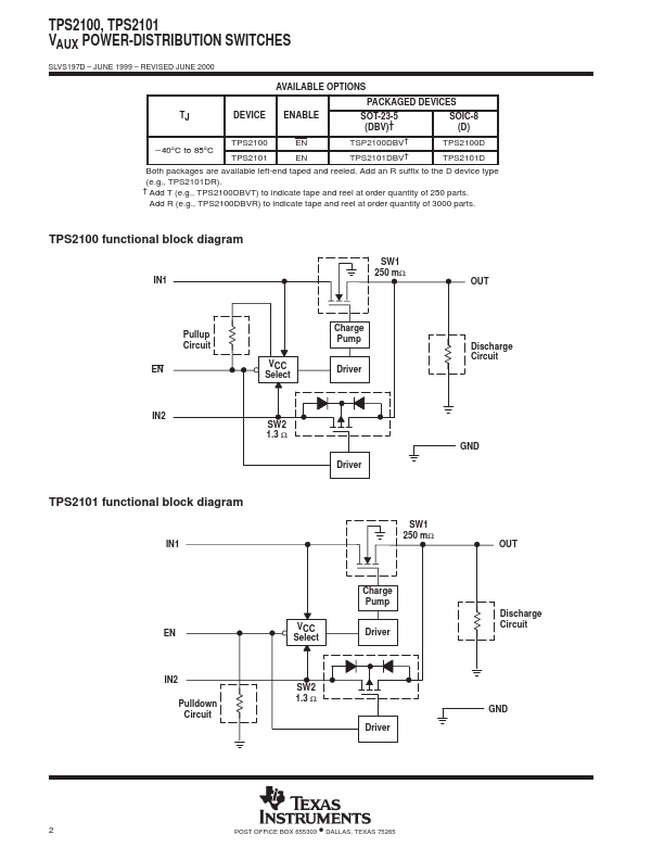 TPS2101