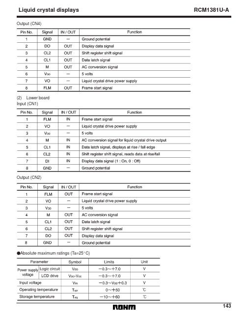 RCM1381U-A