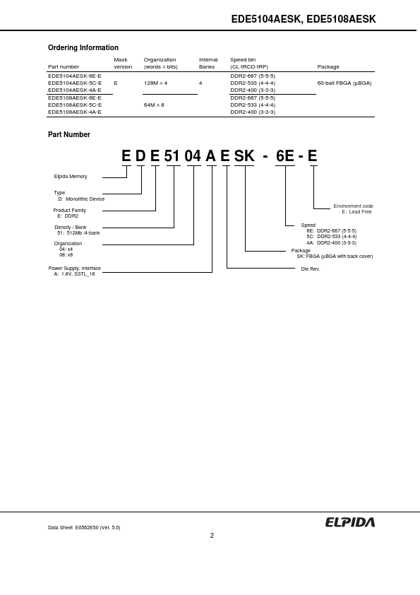 EDE5104AESK